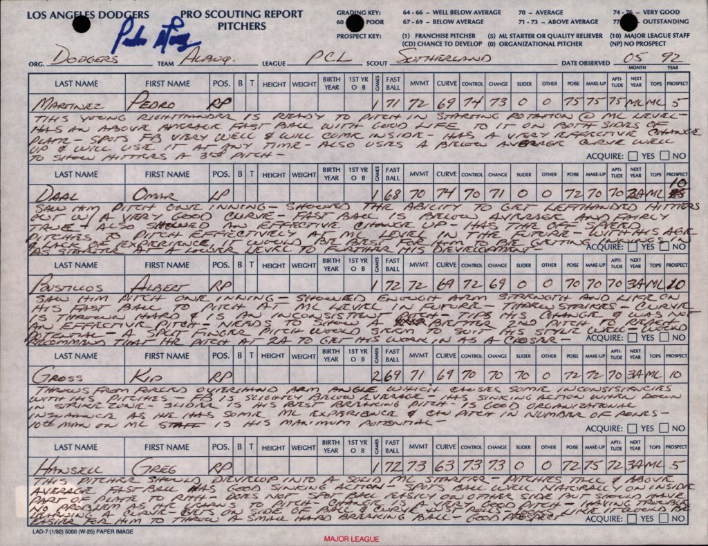 Dodger scouts did not predict greatness for Pedro Martinez