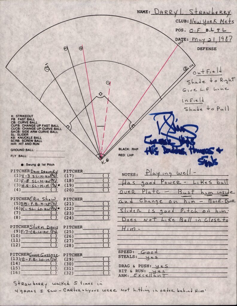 Fittingly, Gooden and Strawberry entered the Mets team Hall of Fame on the same day in 2010