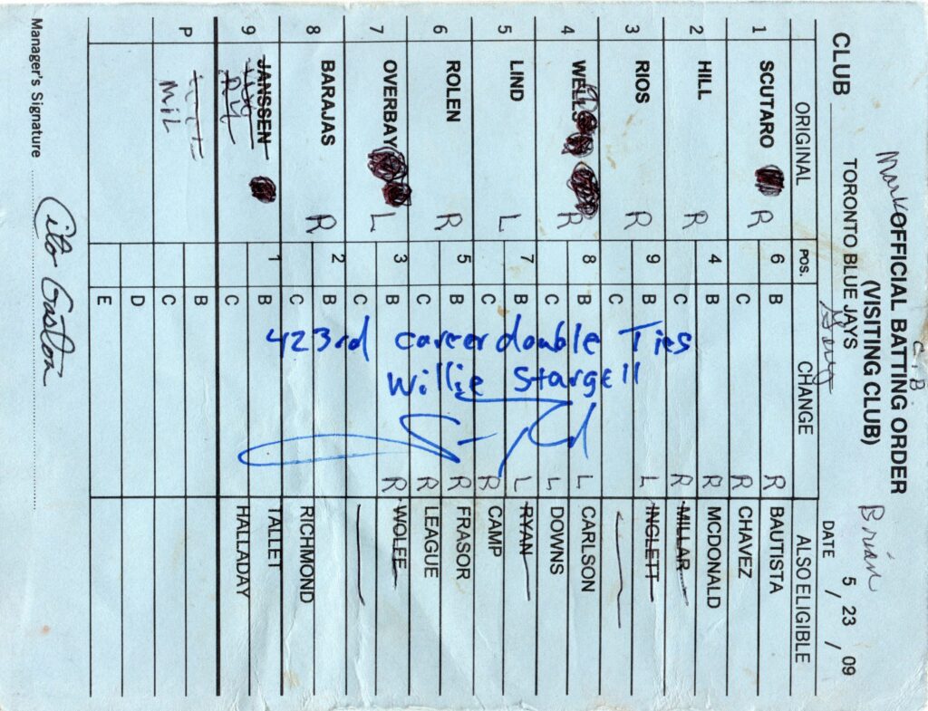 At the time of his retirement in 1982, Stargell's 423 doubles ranked 60th all-time